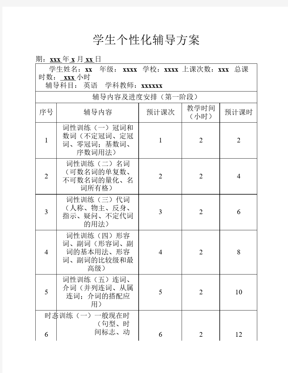 小学六年级英语个性化辅导    方案