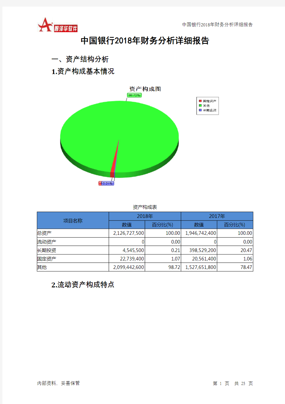 中国银行2018年财务分析详细报告-智泽华
