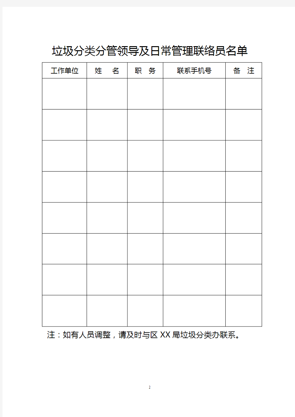 垃圾分类分管领导及日常管理联络员名单