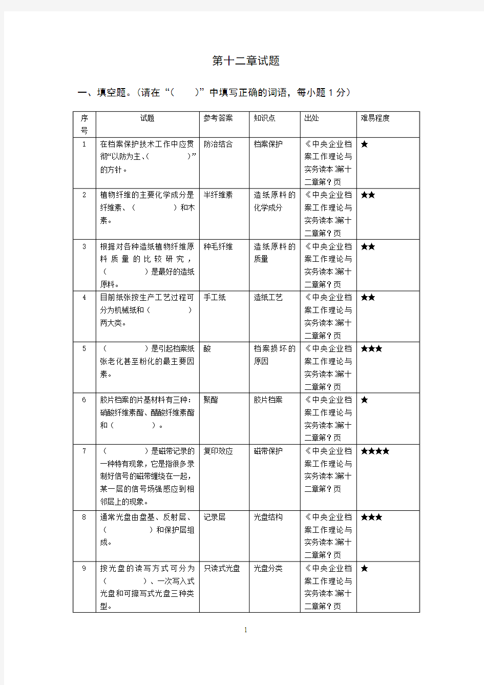 档案知识竞赛汇总