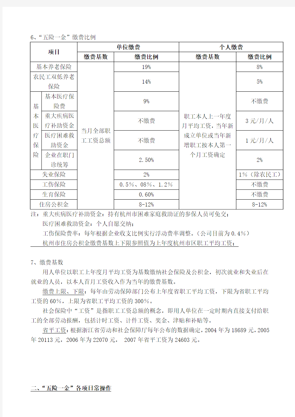 [精品]2017年杭州市社会保险及住房公积金办理流程