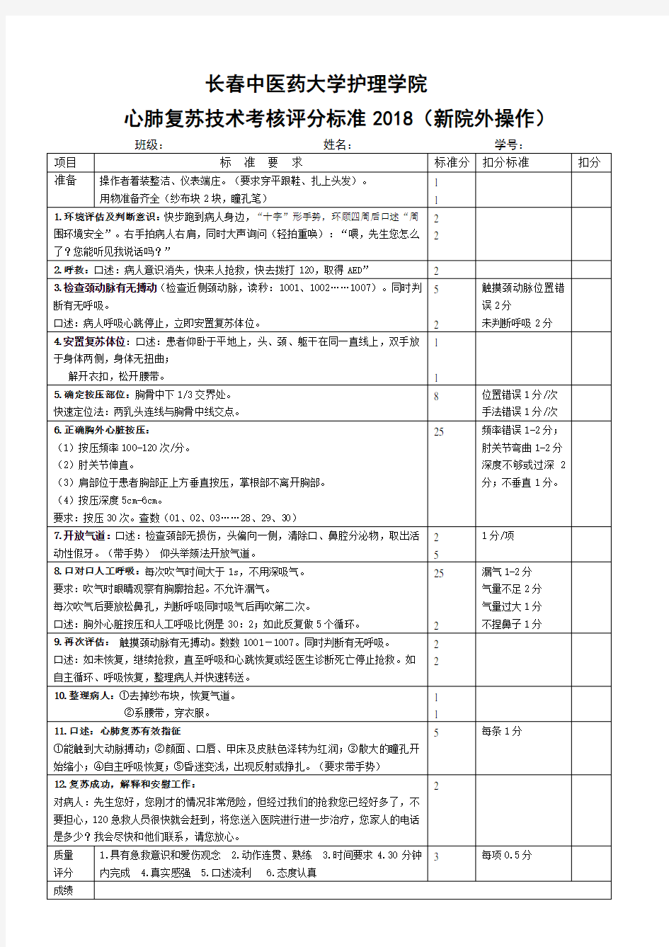 2018心肺复苏操作标准 - 院外版