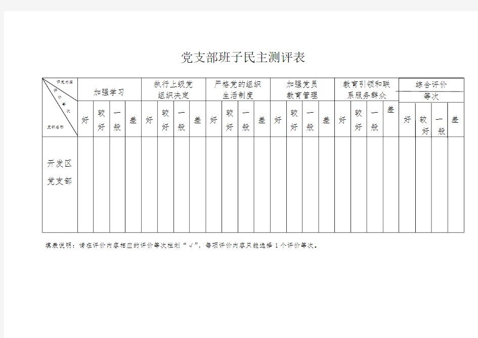 2018党支部班子民主测评表