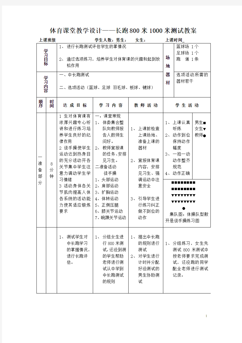 体育课堂教学设计——长跑800米1000米测试教案