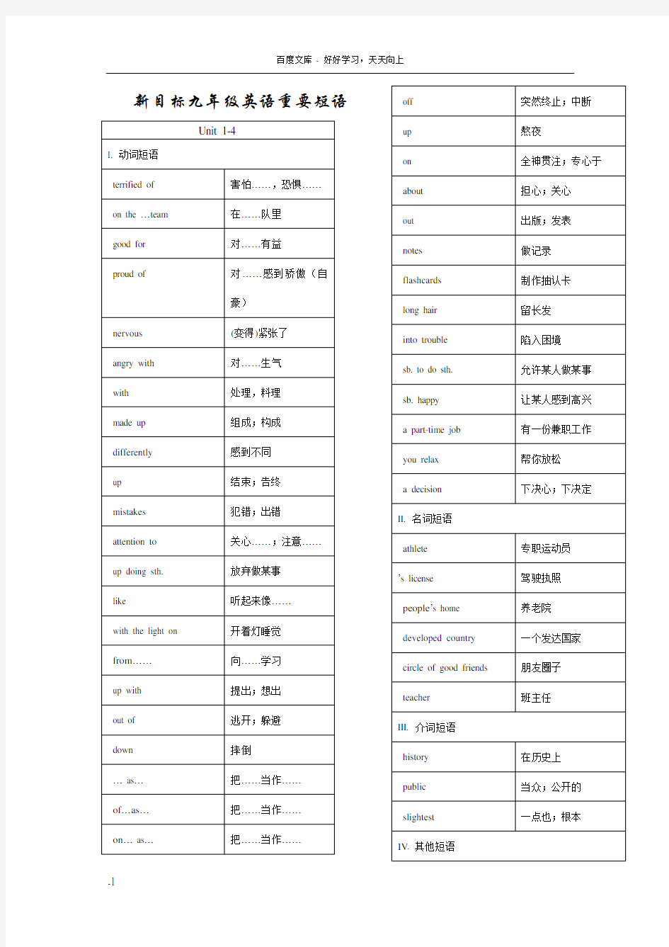 新目标九年级英语重要短语