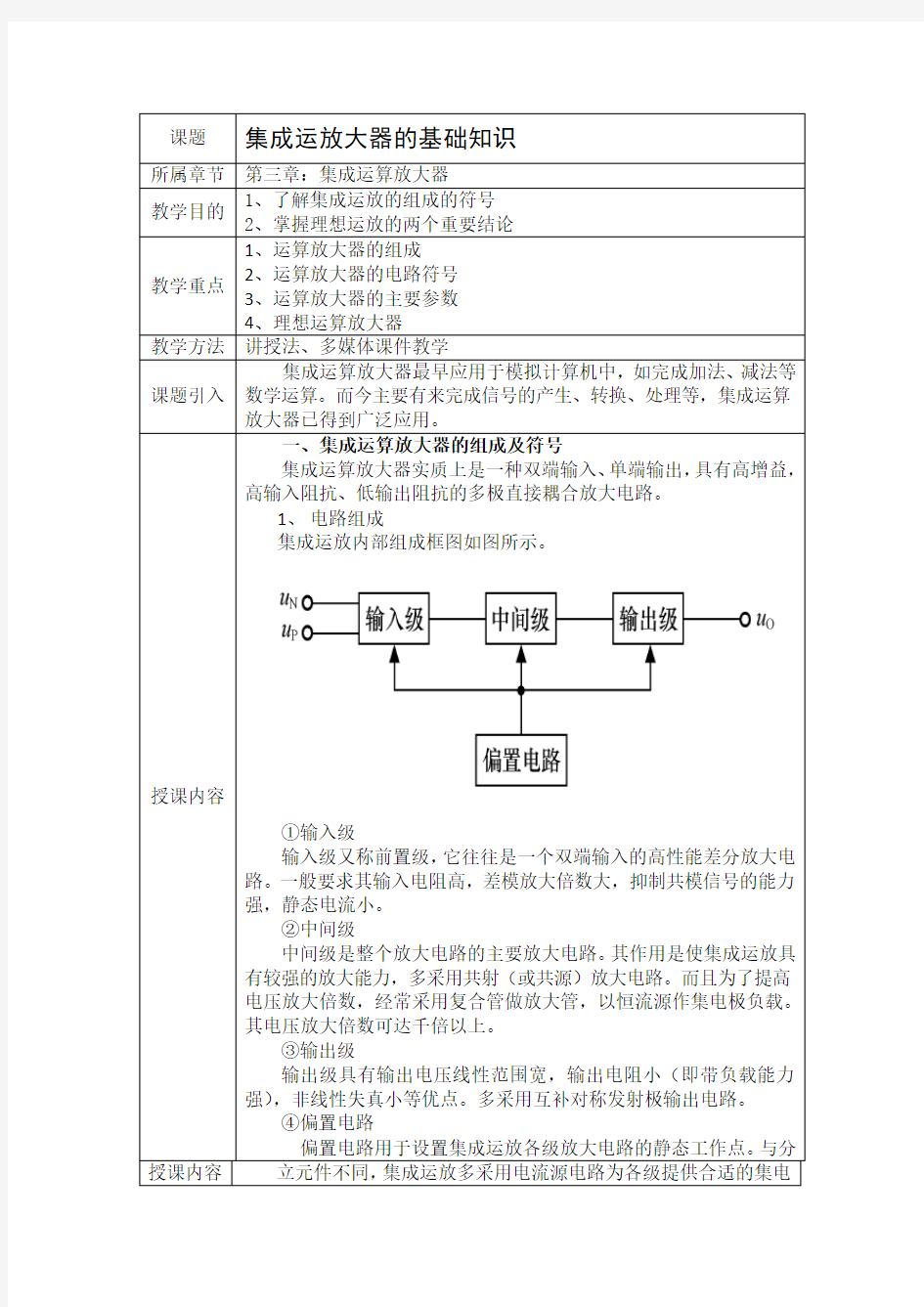 集成运放大器的基础知识