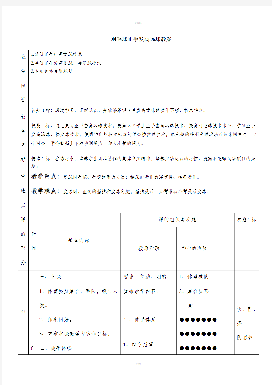 羽毛球正手发高远球教案