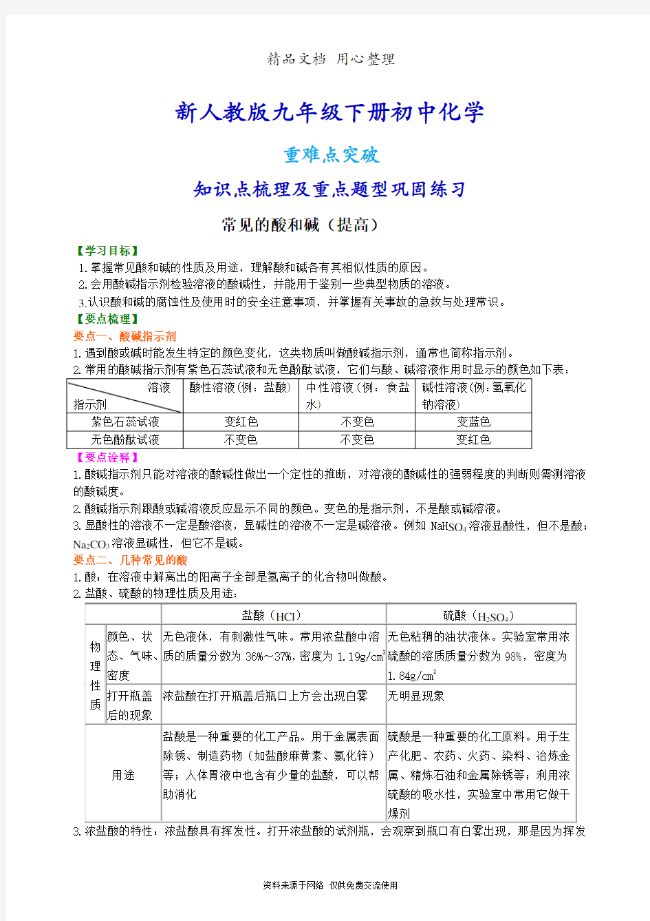 新人教版九年级下册化学[常见的酸和碱(提高) 知识点整理及重点题型梳理]