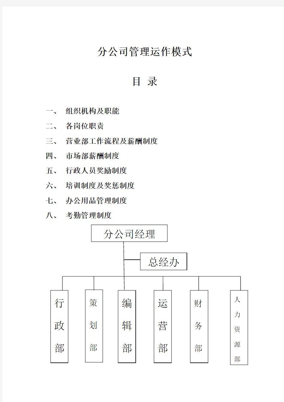 分公司管理运作模式