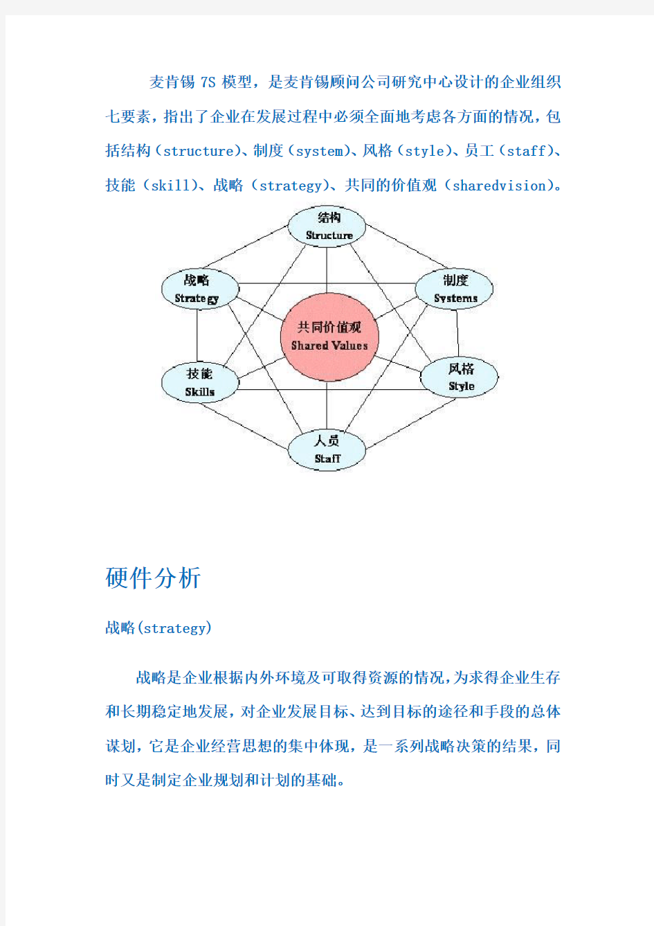 战略管理LV12 麦肯锡7S模型