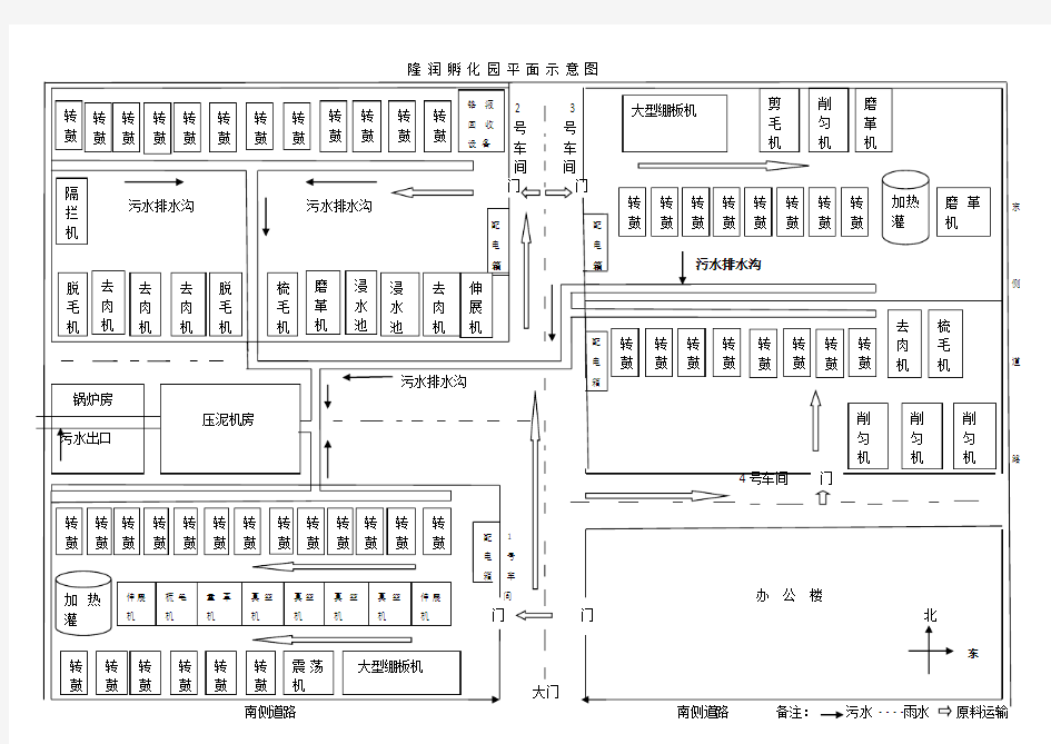 厂区平面示意图