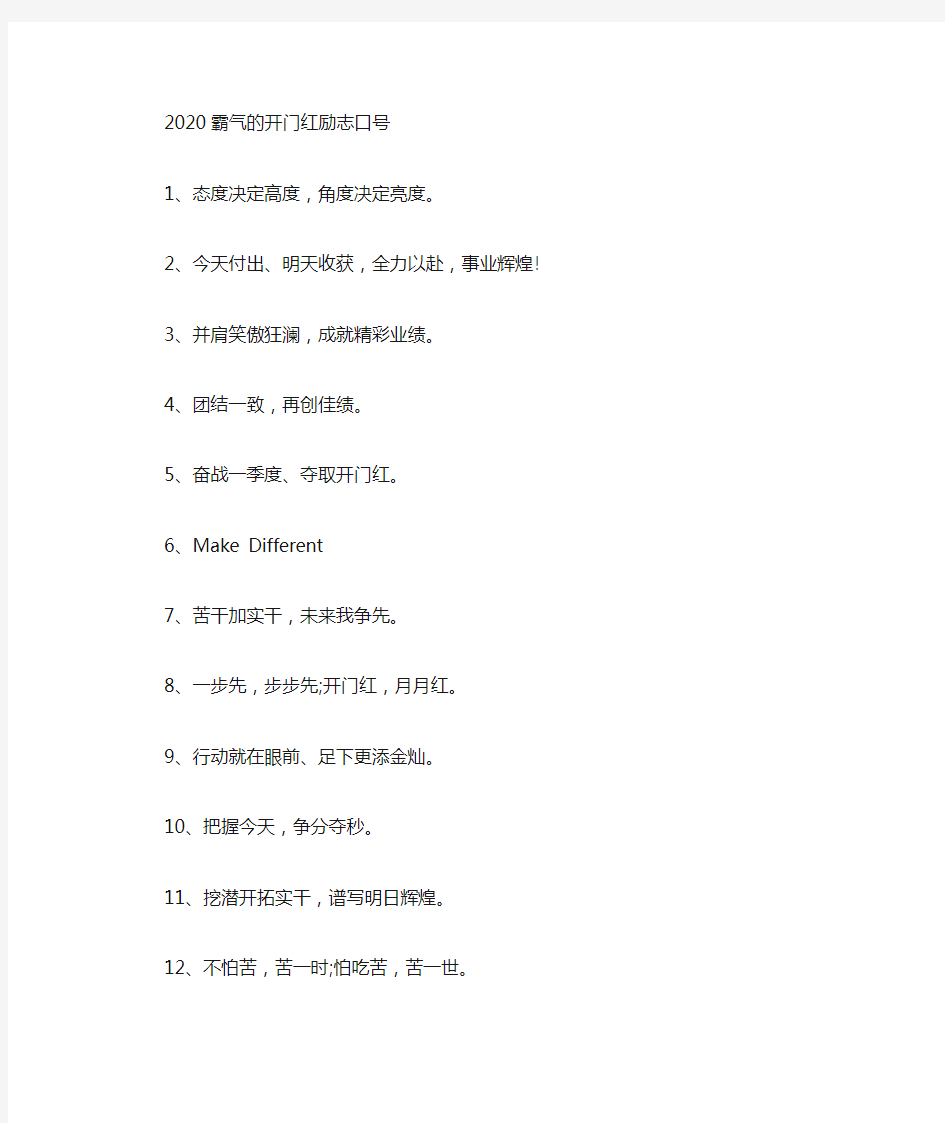 精选最新2021霸气的开门红励志口号