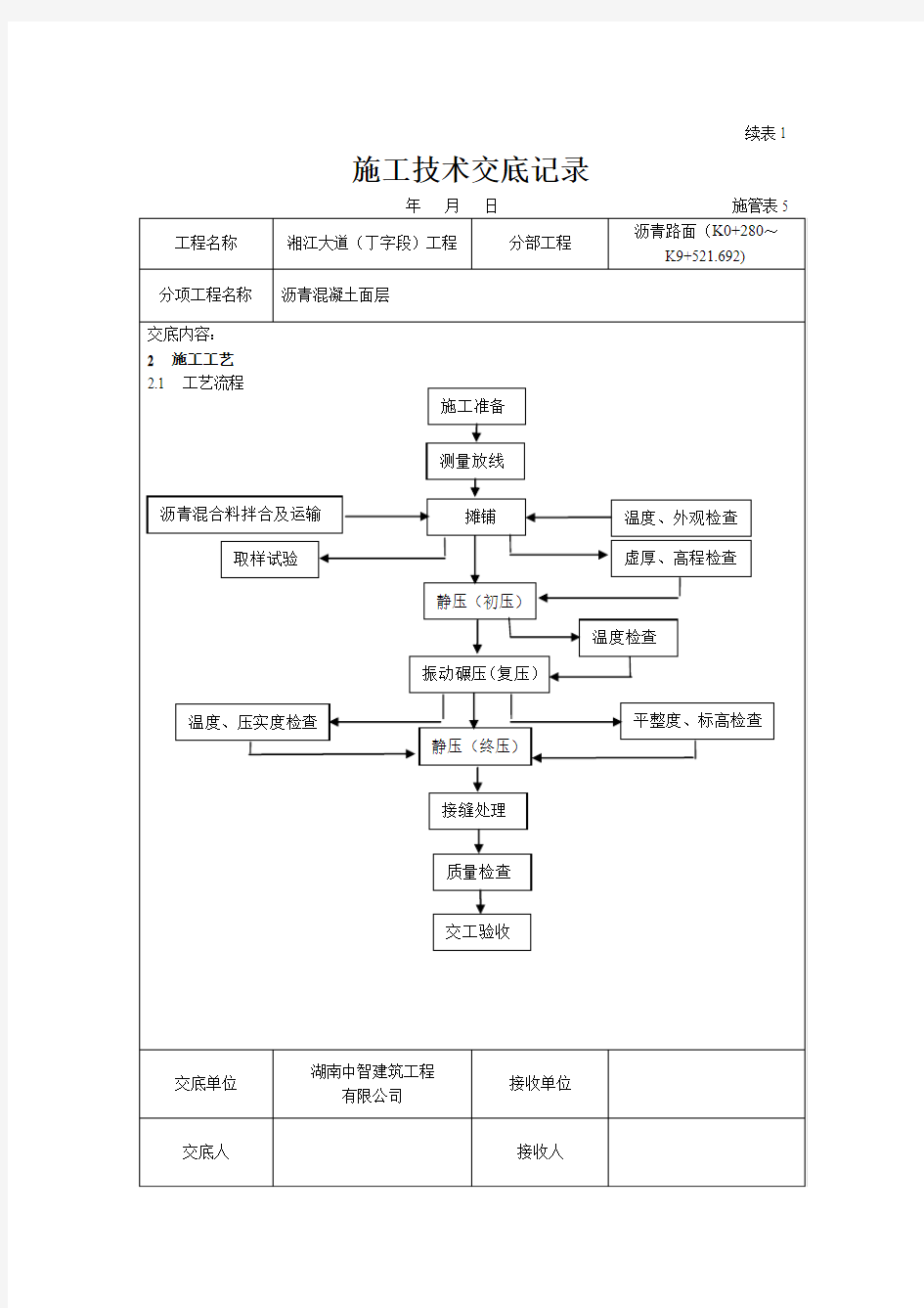 沥青砼面层施工技术交底