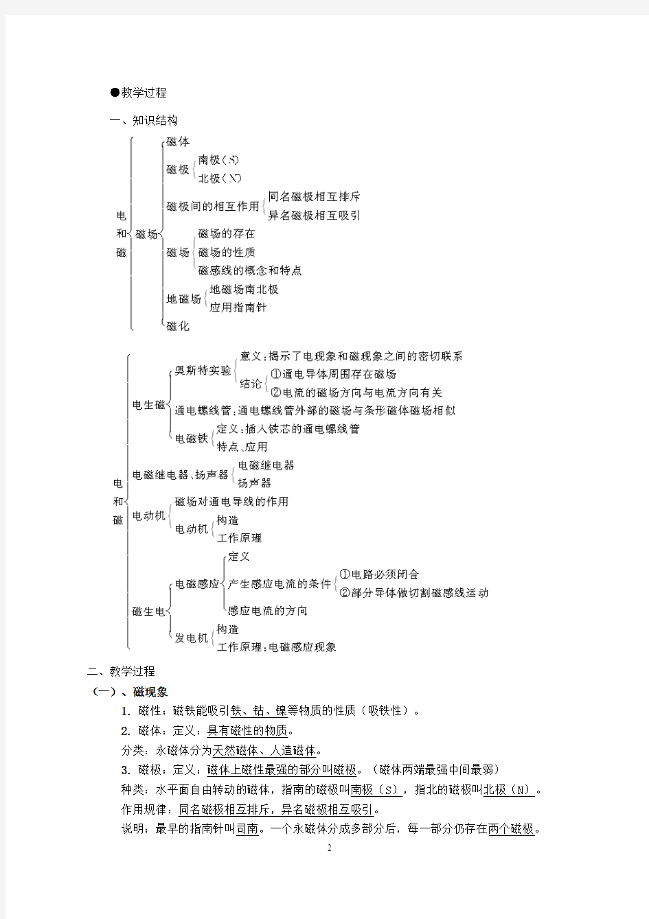 电与磁复习课教学设计