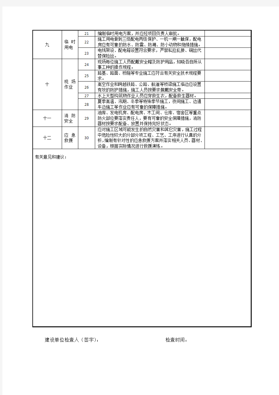 (完整版)施工安全检查记录表