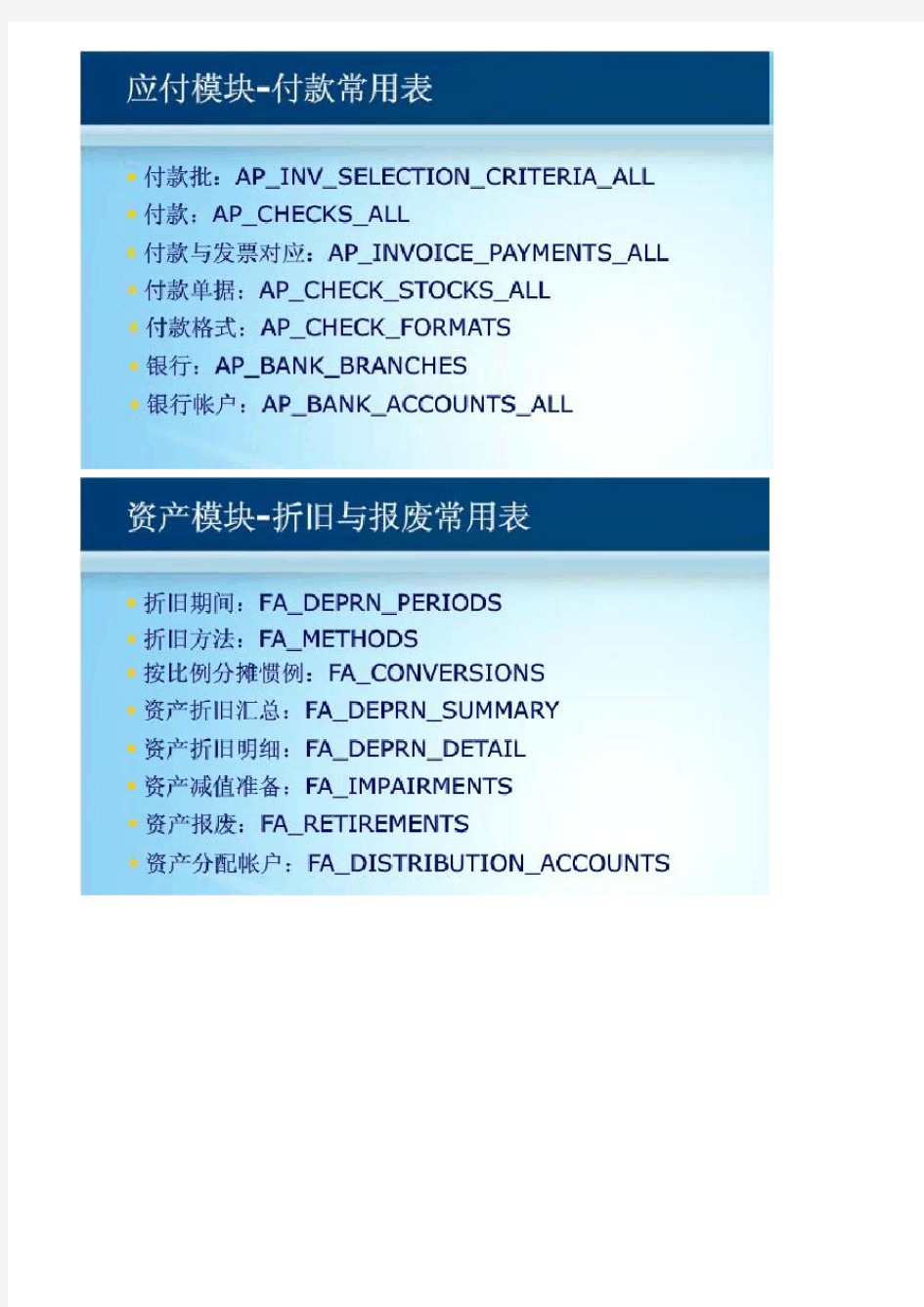 oracle-ebs常用表结构及分类模块