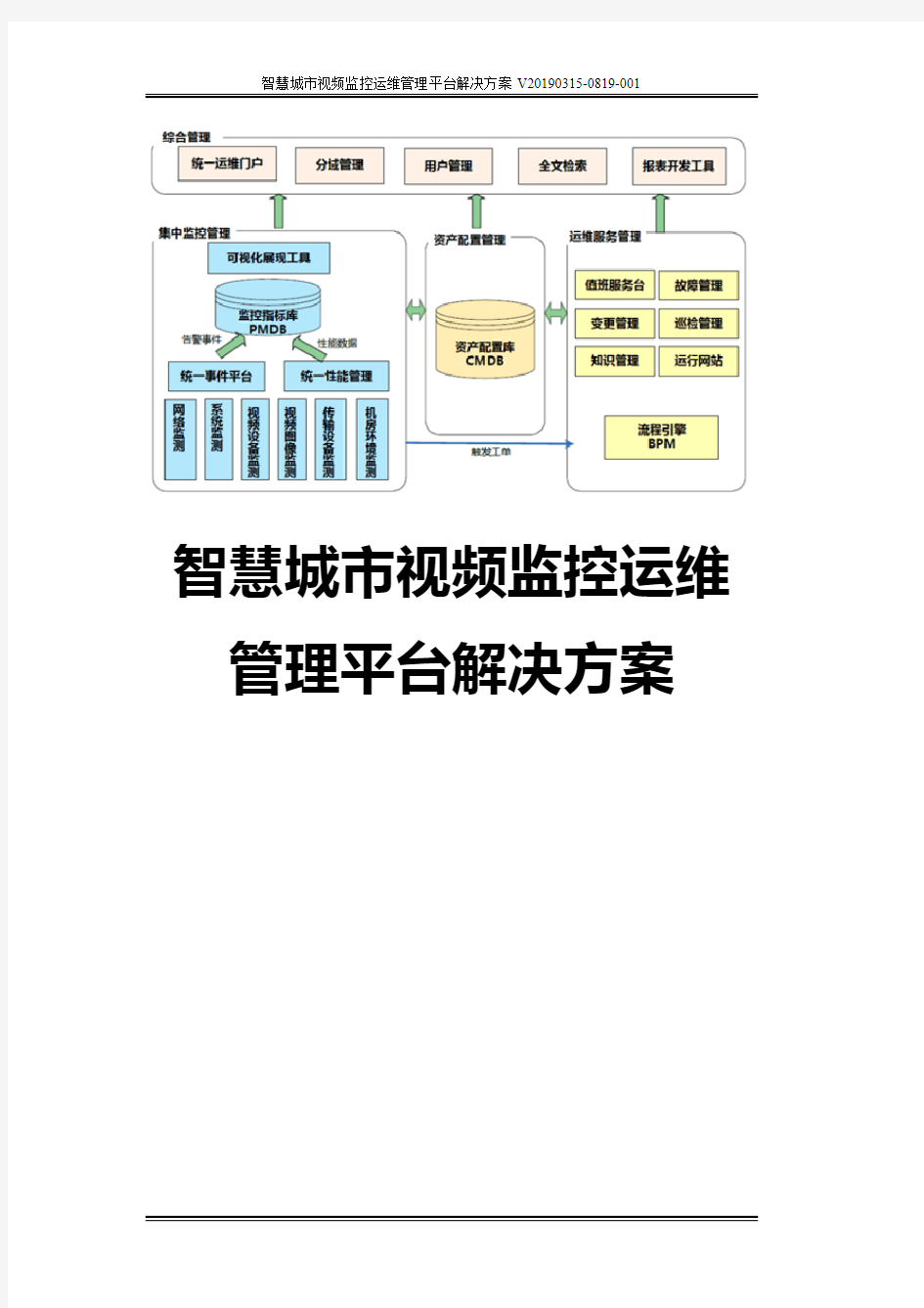 智慧城市视频监控运维管理平台解决方案