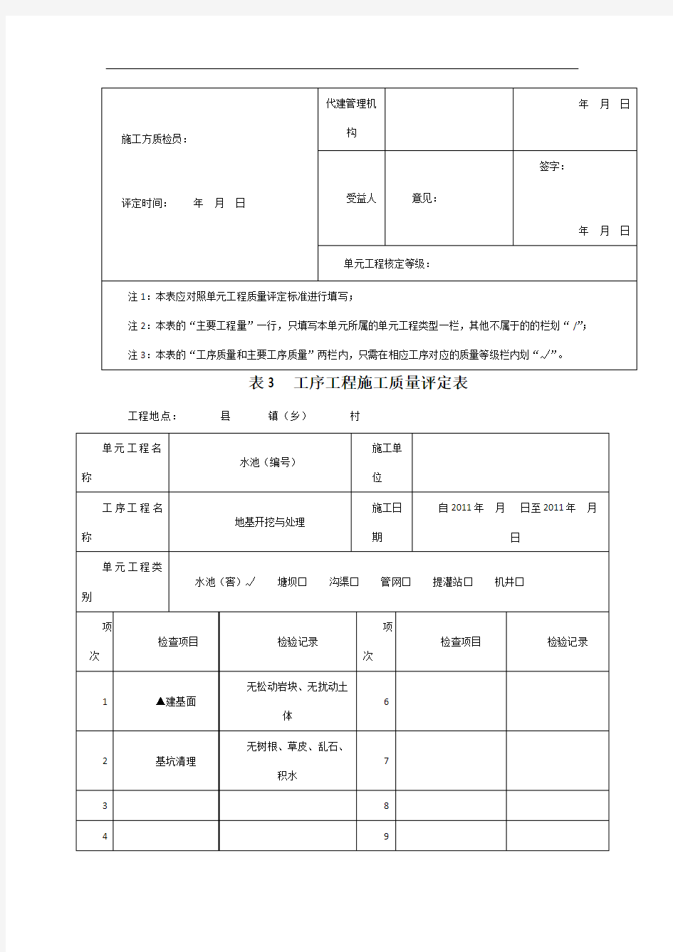 有盖水池工序施工质量评定表范本