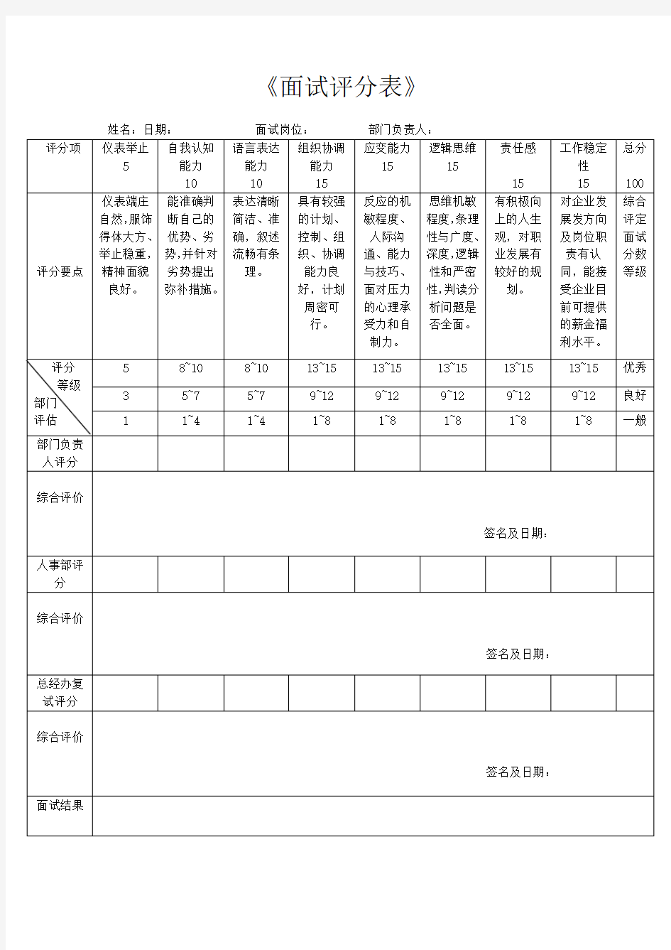 《面试评分表》