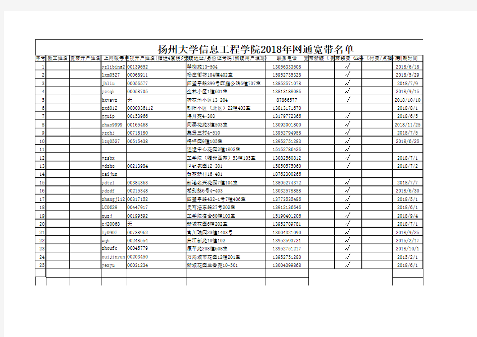扬大信息工程学院网通宽带名单