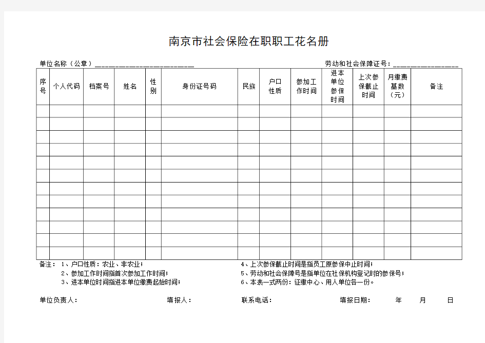 南京市社会保险在职职工花名册