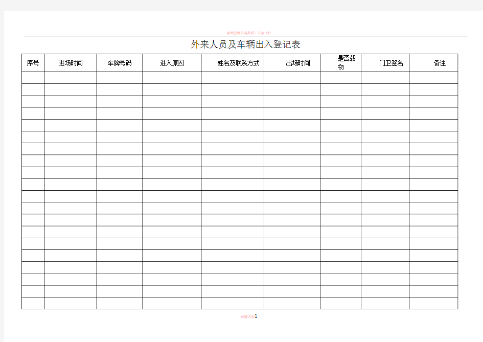 外来人员及车辆出入登记表