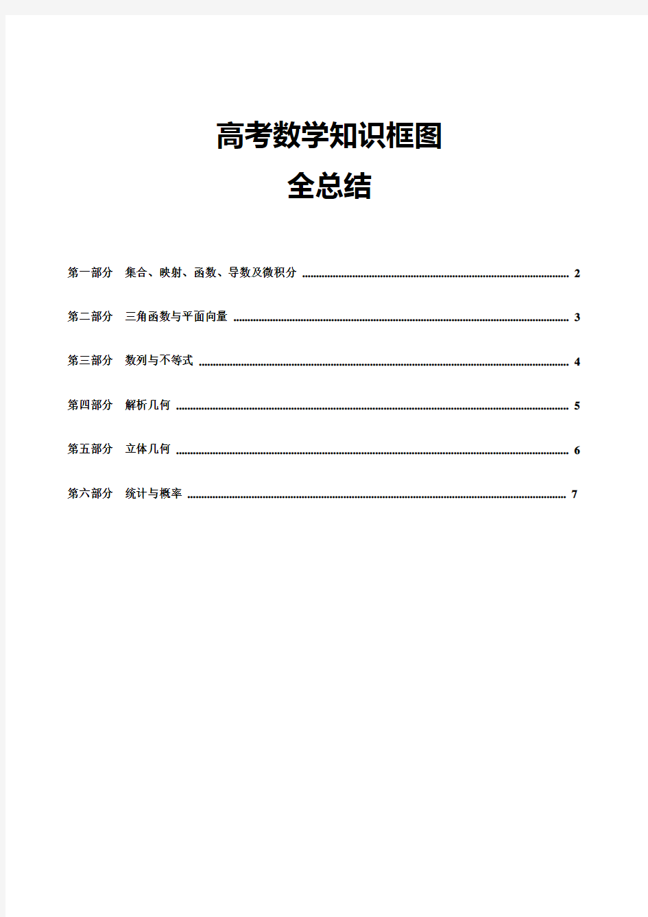 详解高中数学知识点框图