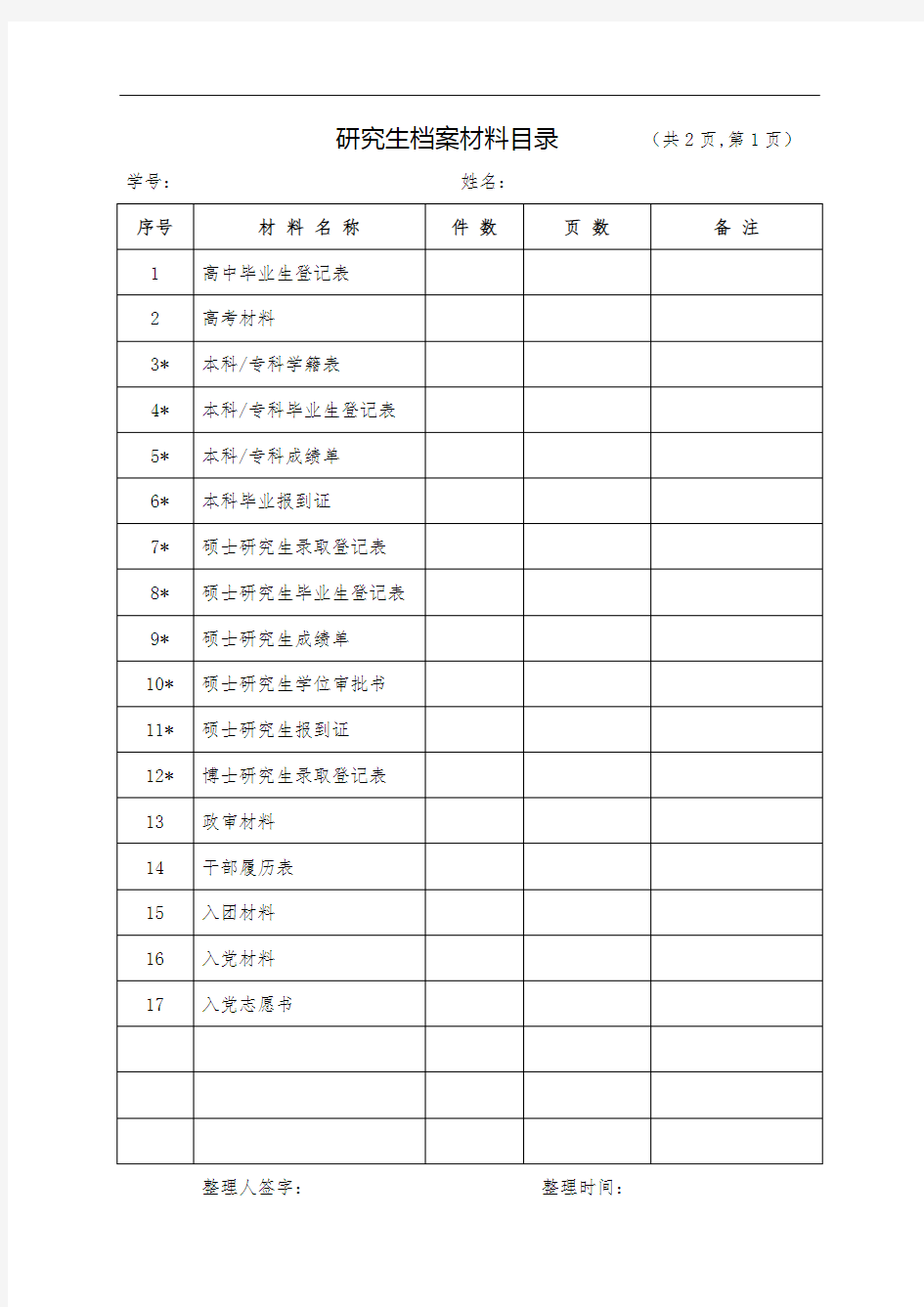 研究生档案材料目录【模板】