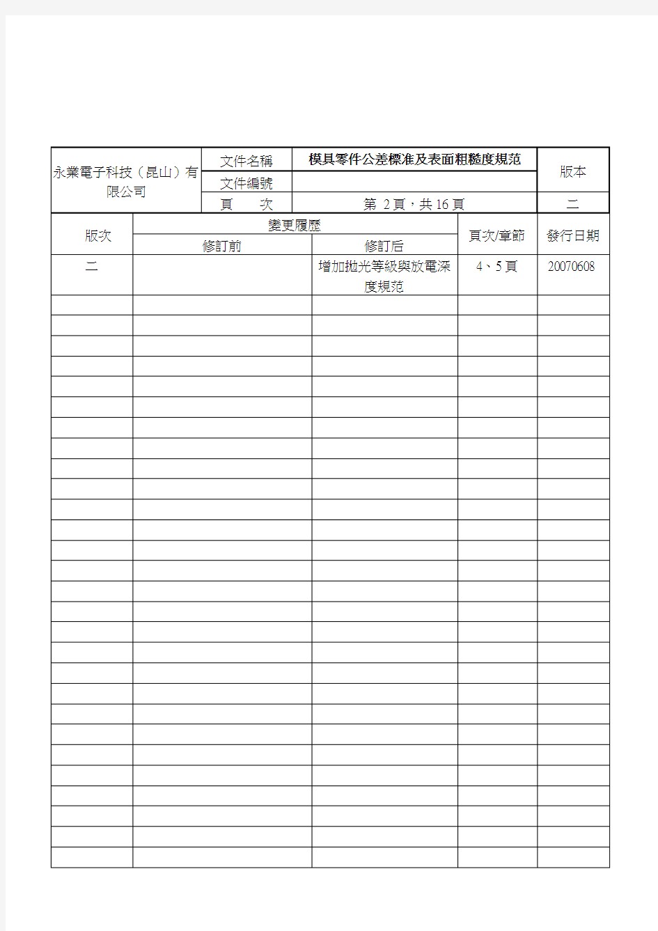 模具零件公差标准及表面粗糙度规范