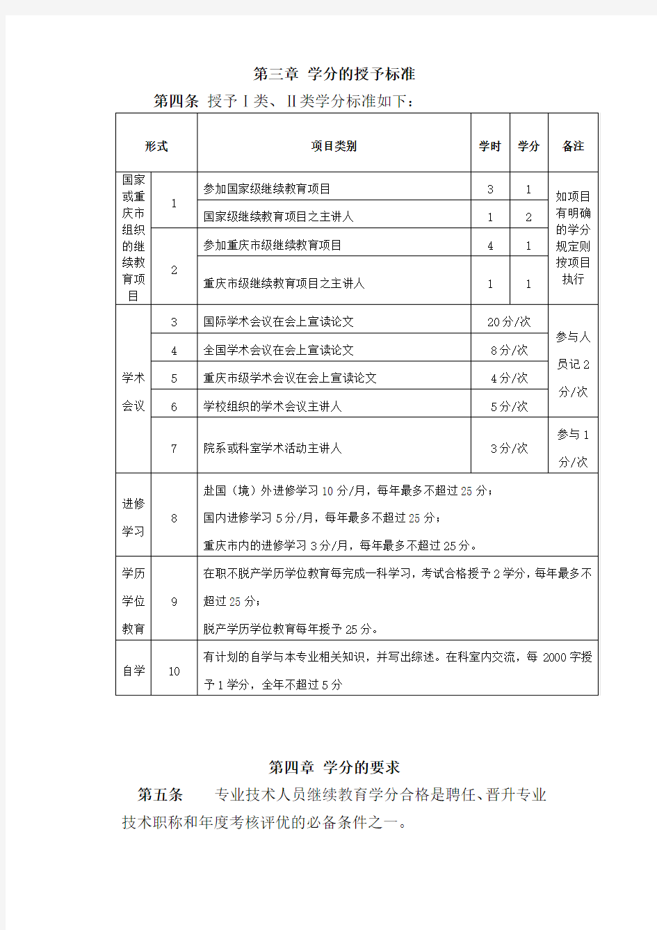 重庆医科大学继续教育学分管理暂行办法