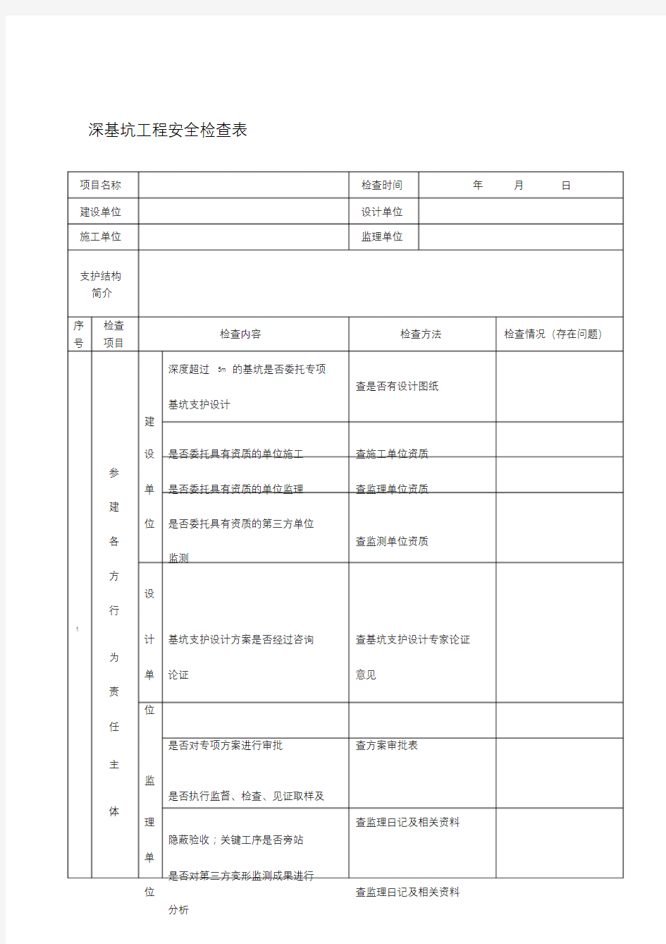 深基坑工程安全检查表