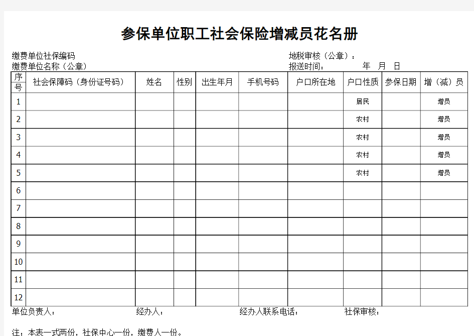 2017社保花名册表格