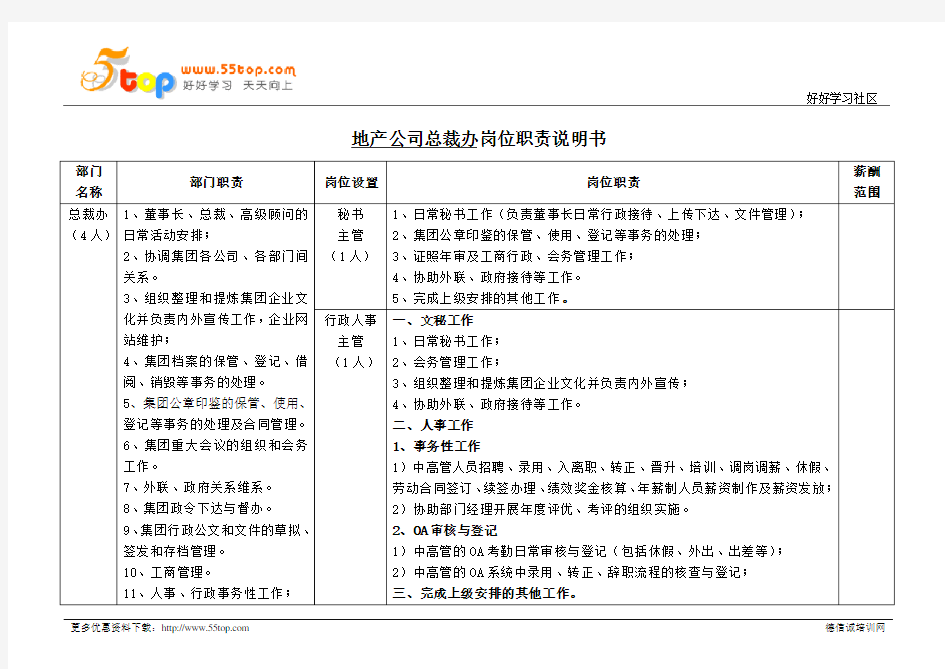 地产公司总裁办岗位职责说明书