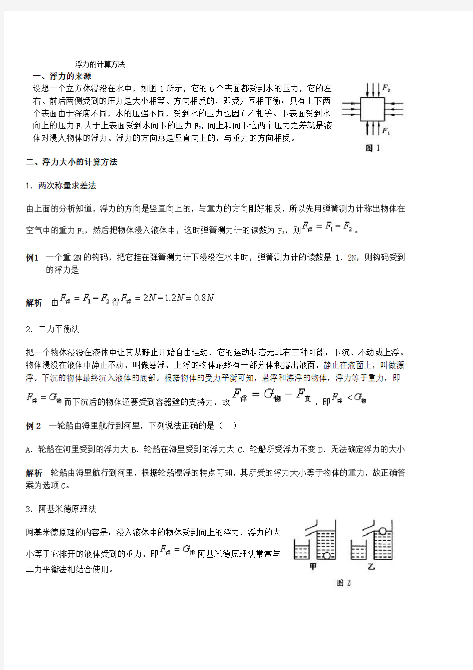 浮力的计算方法