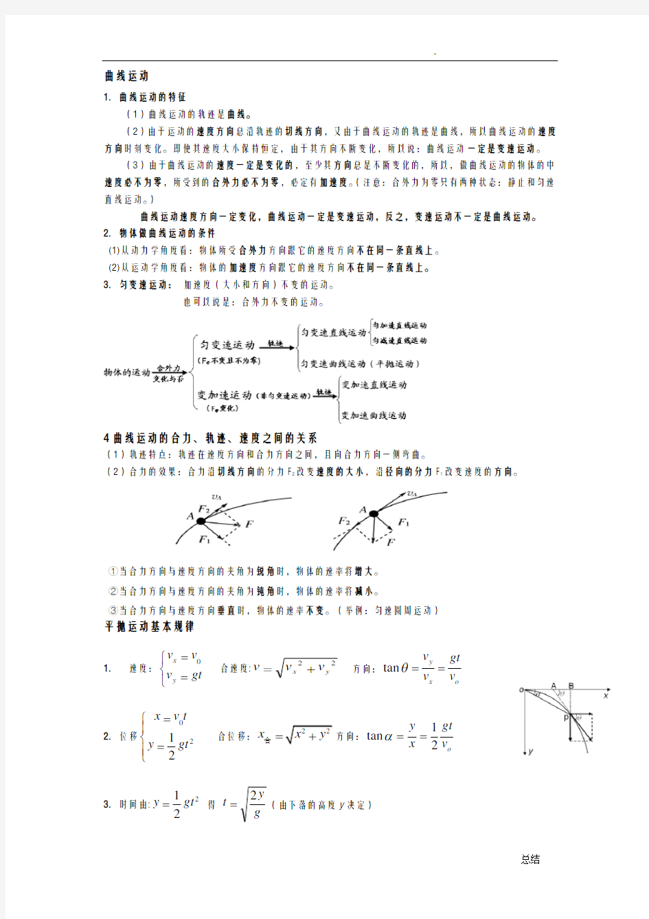 曲线运动+万有引力定律知识点总结