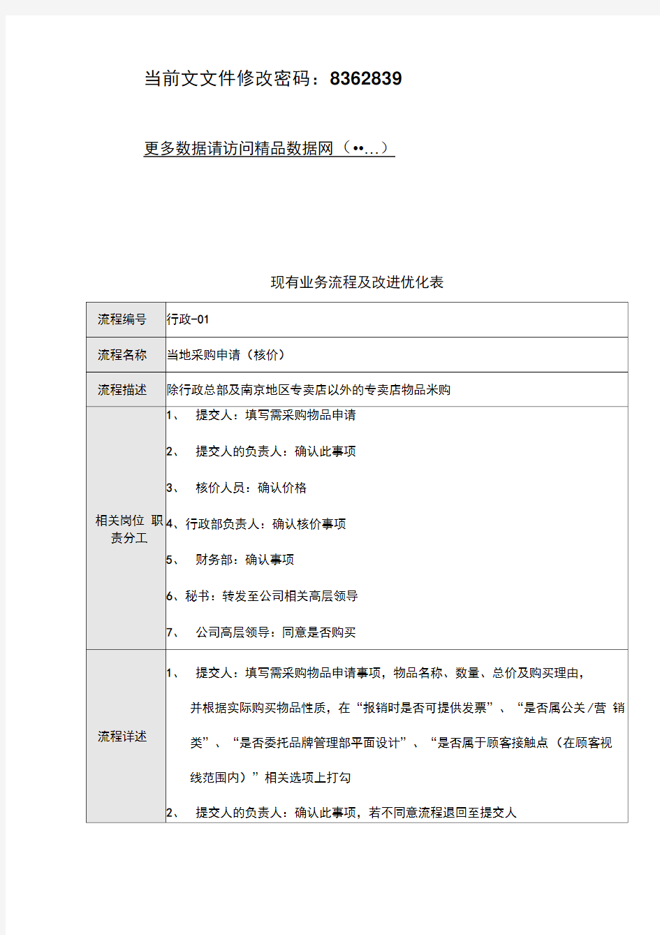 现有业务流程及改进优化流程图