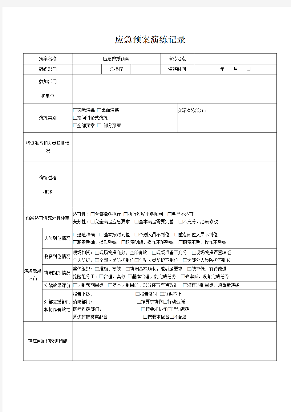 应急预案演练记录、评估报告