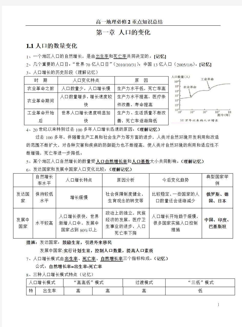 人教版新课标高一地理必修二知识点归纳