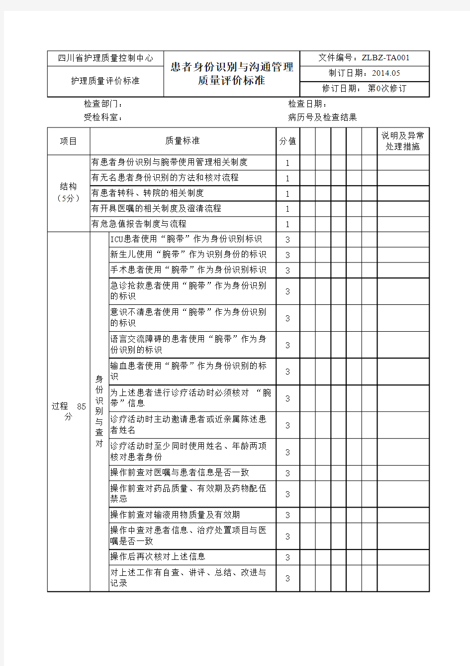 四川省医院护理质量管理评价标准4-25页