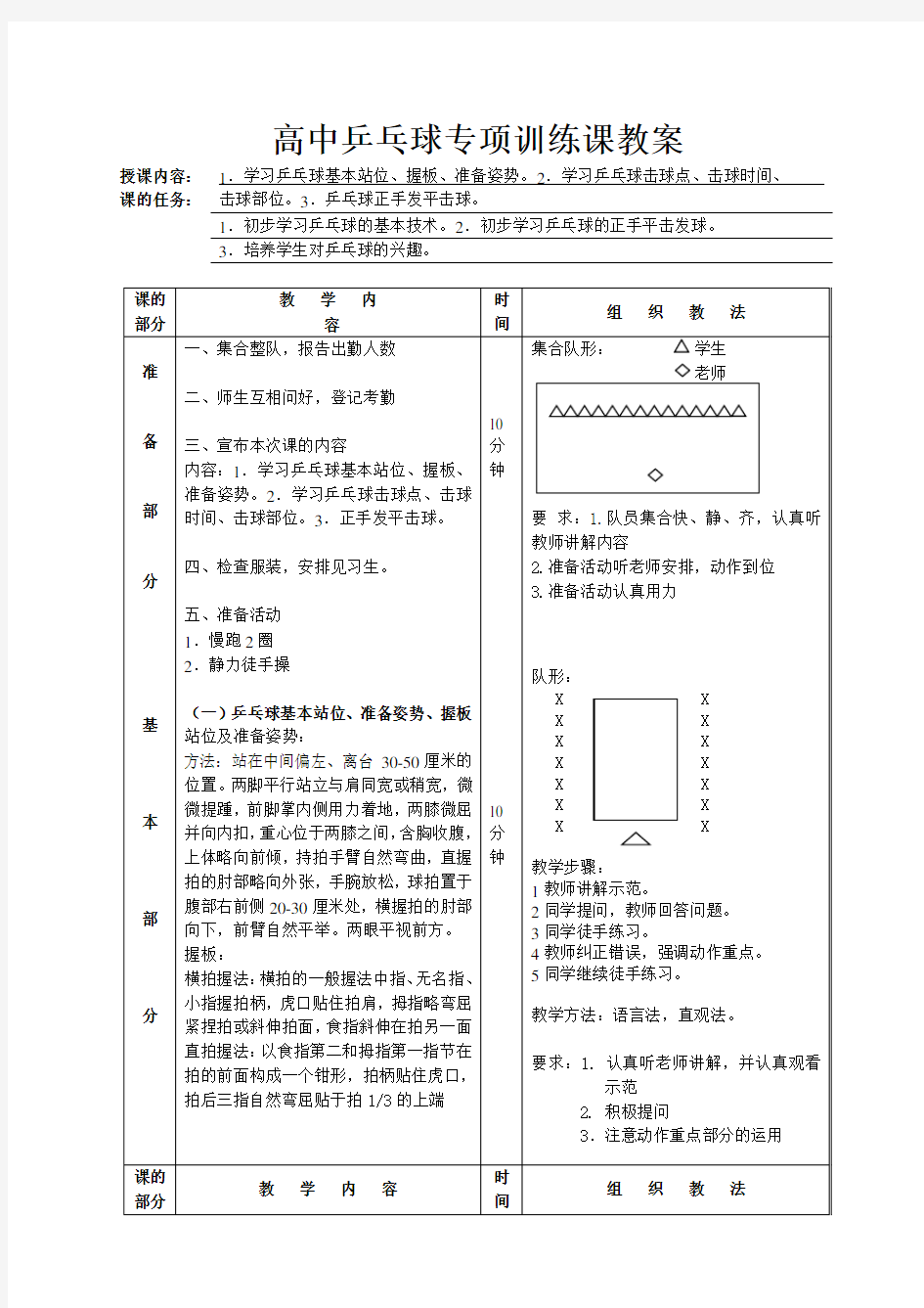 高中乒乓球教案1