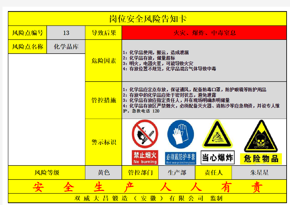 安全风险告知卡范本