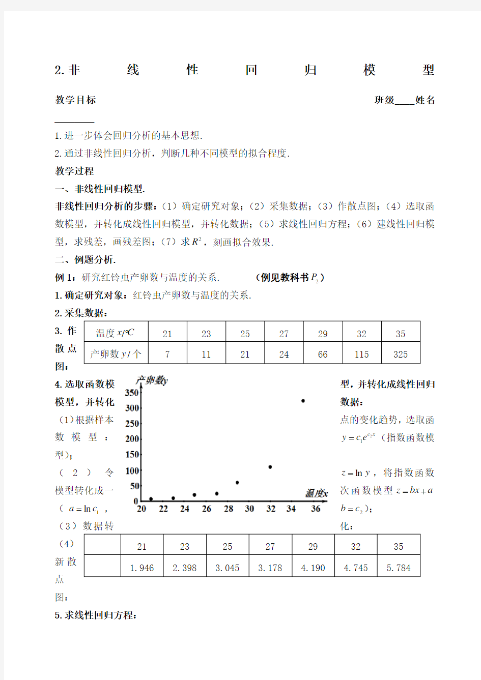 高中数学 选修 非线性回归模型