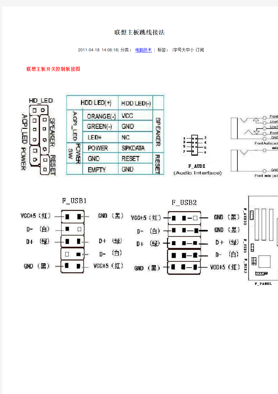 联想机箱主板针角接线图(全)