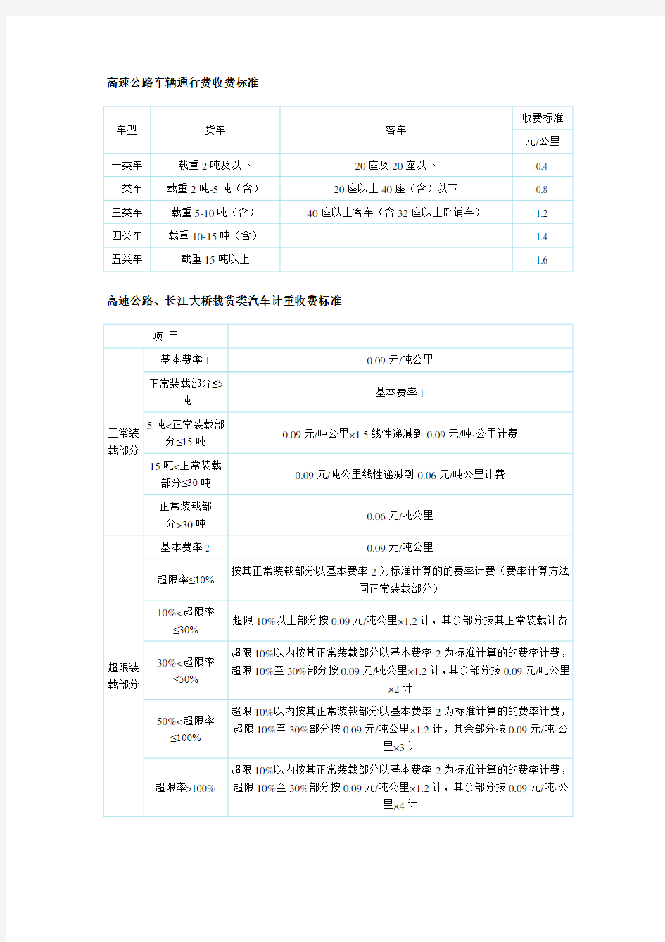 浙江省高速公路收费标准