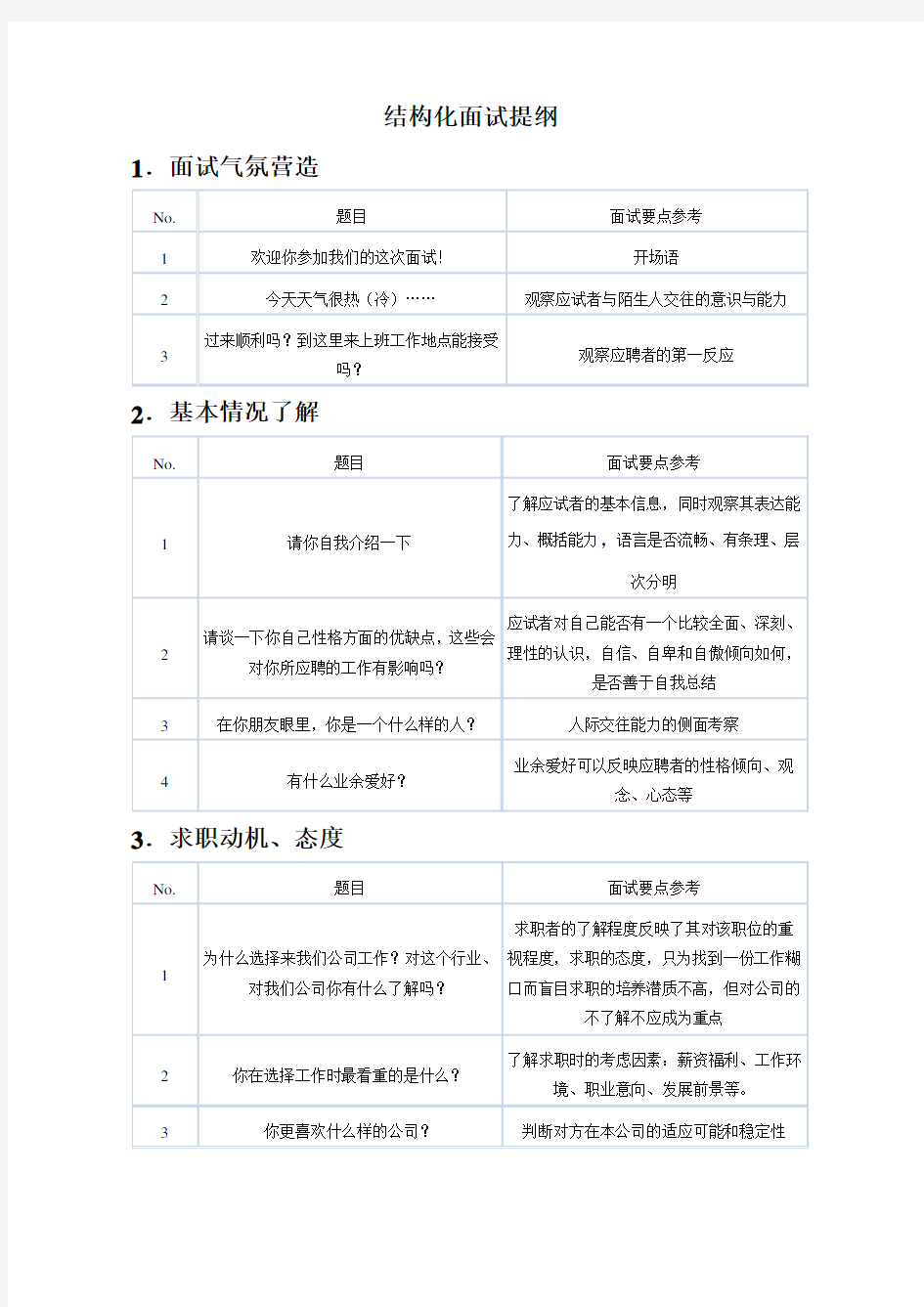3-3结构化面试提纲(14个维度选拔考查)