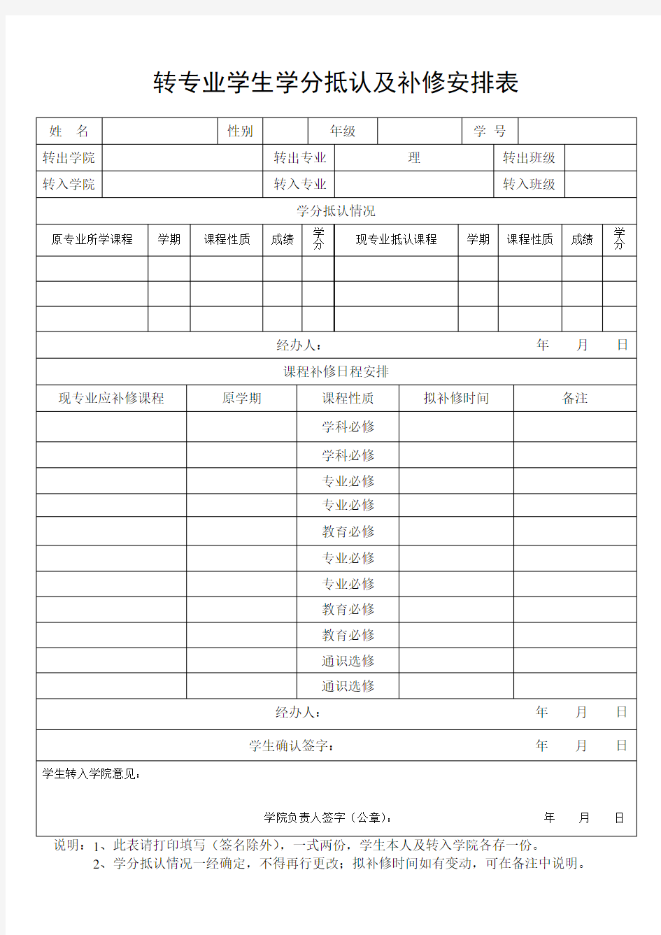 转专业学生学分抵认及补修安排表