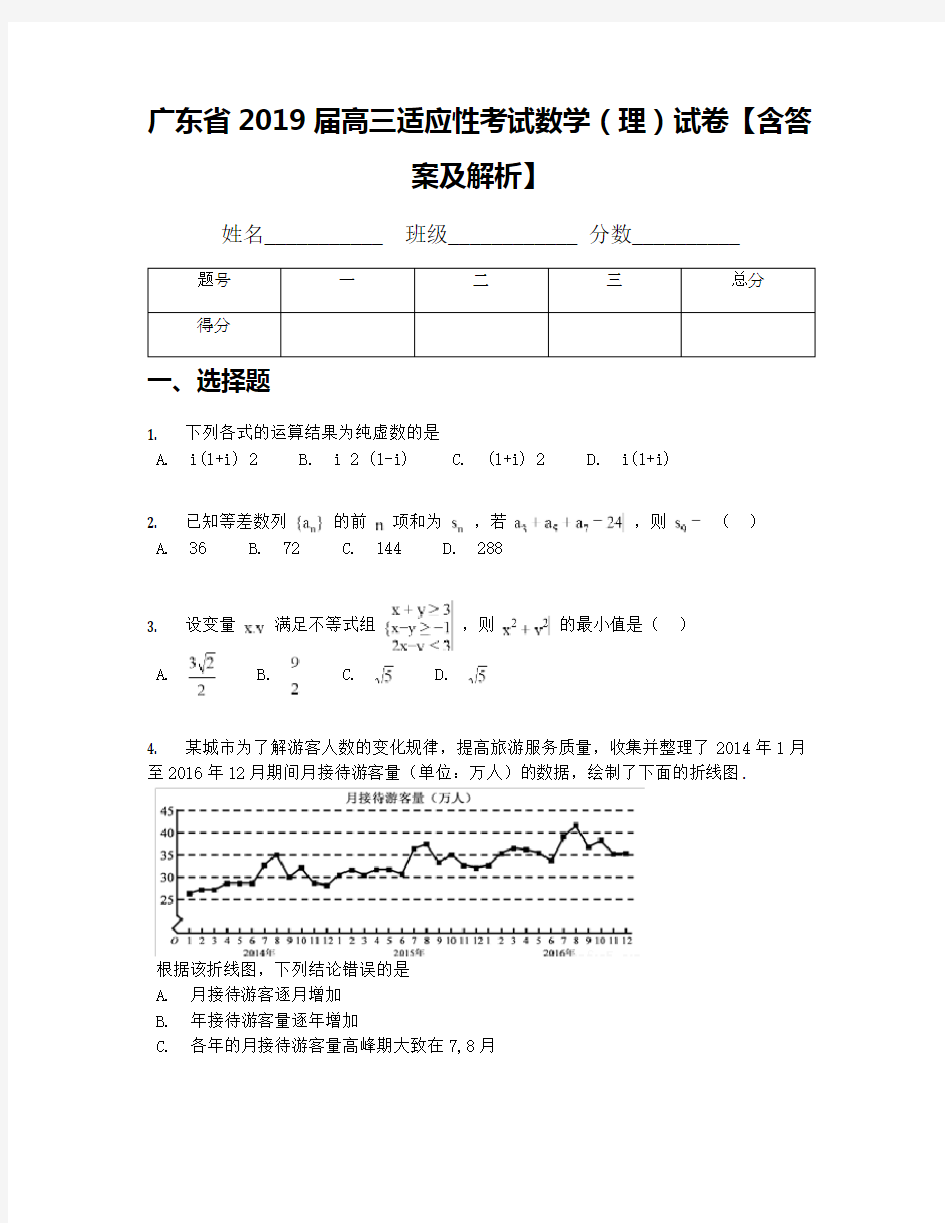 广东省2019届高三适应性考试数学(理)试卷【含答案及解析】