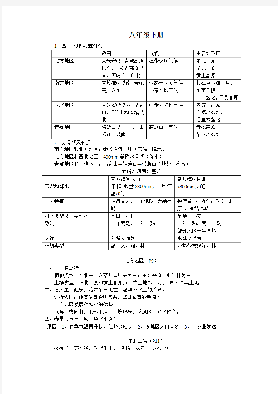 初中地理八年级下册知识点