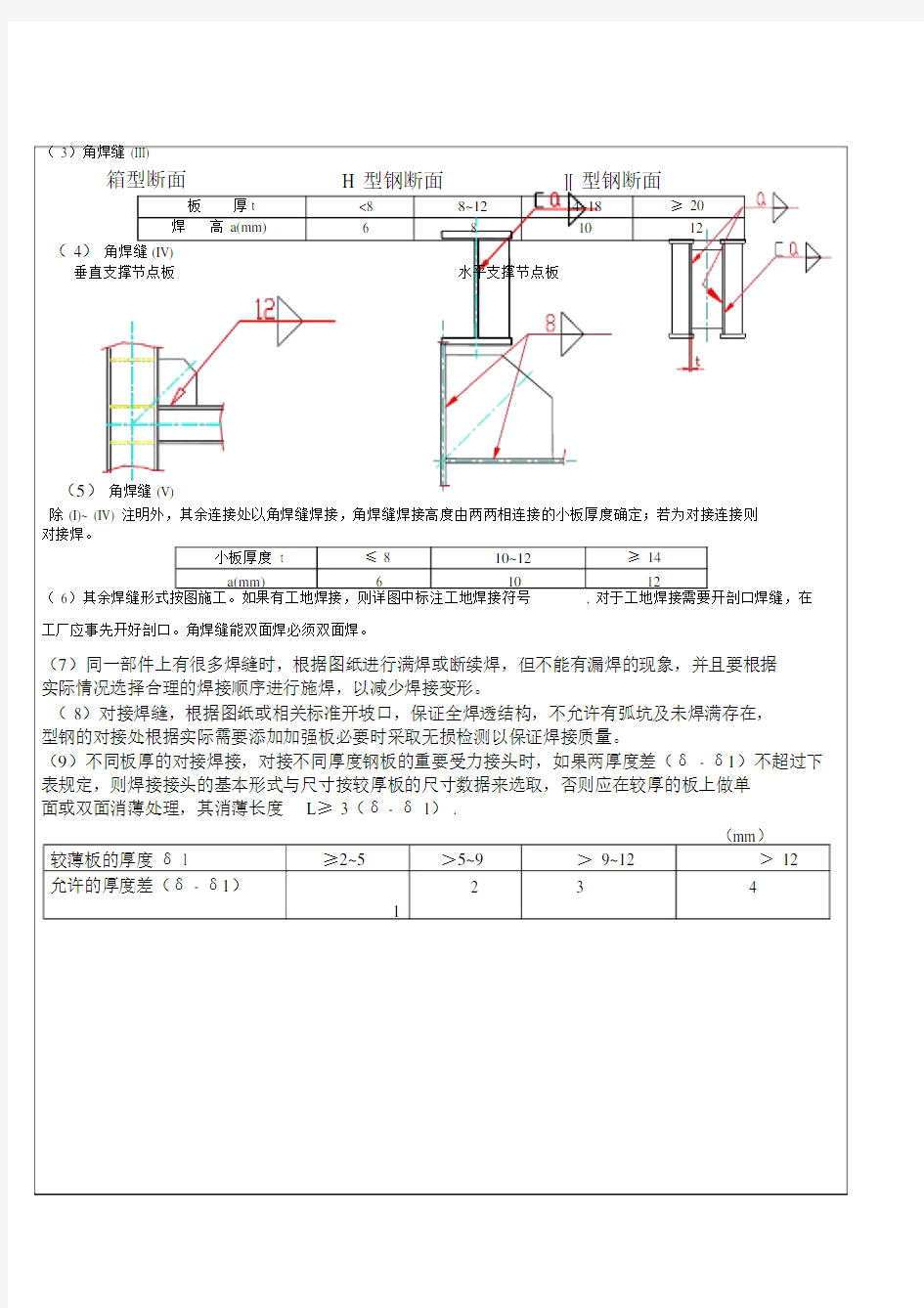 钢结构焊接技术交底记录.doc