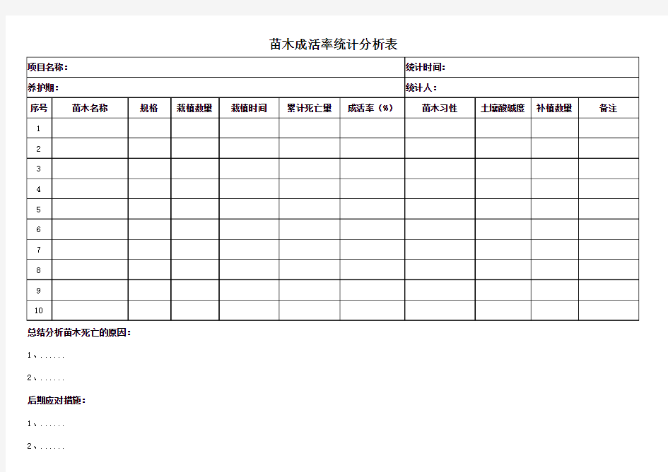 苗木成活率统计表